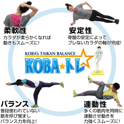 体幹って？